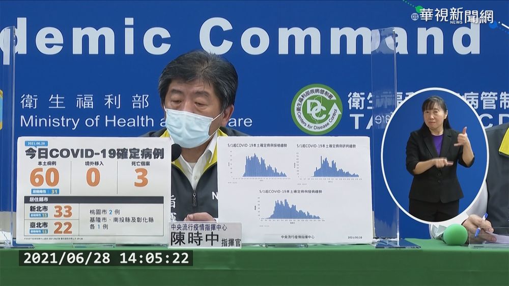 本土新增60例 陳時中:整體病例往下走