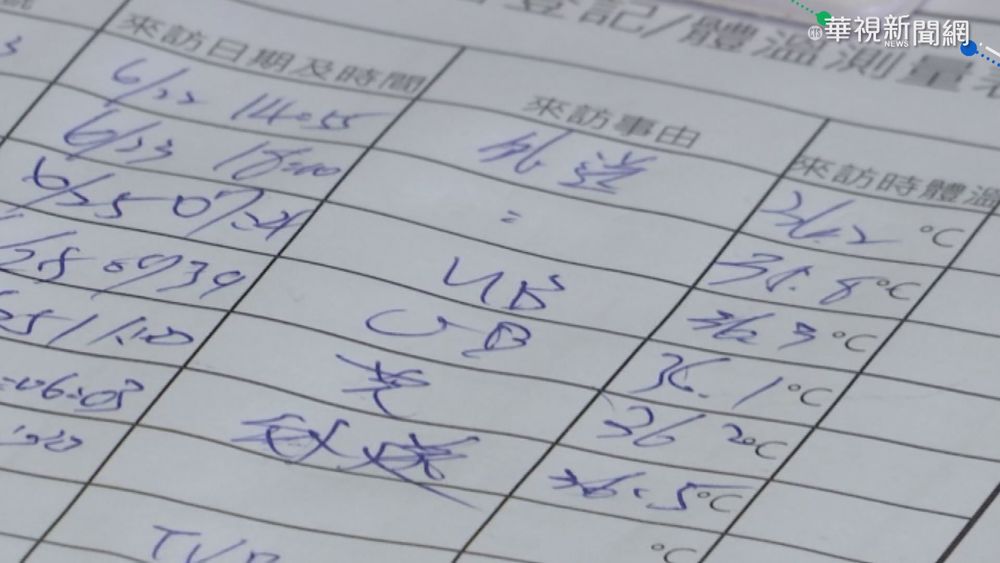 防疫旅館需求大增 住宿費高15晚近5萬