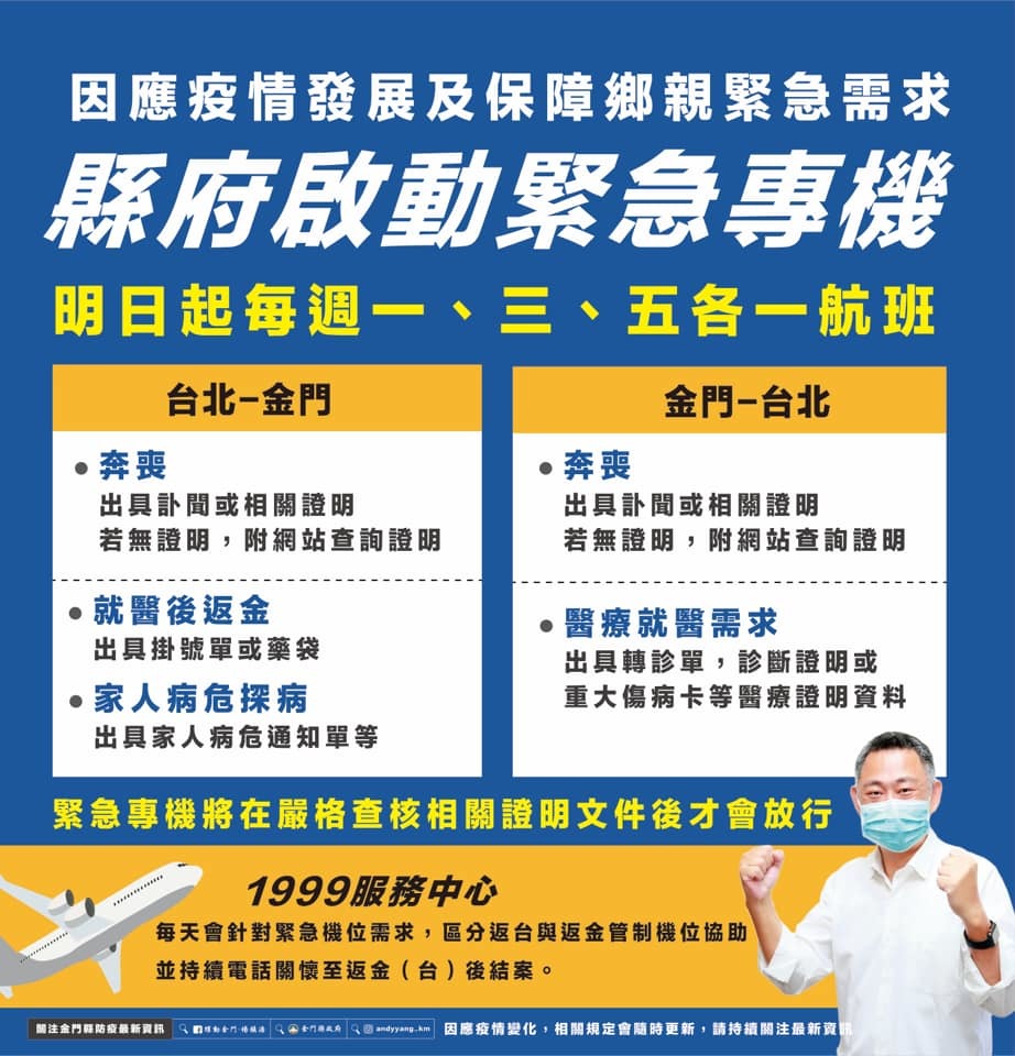 （取自臉書躍動金門-楊鎮浯）