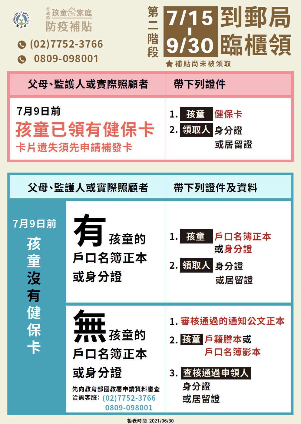 （教育部提供）