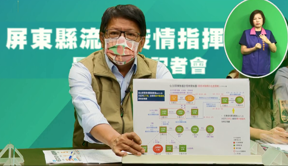 Detla群聚+1累計15例！曾與司機共餐 隔離驗出「陰轉陽」