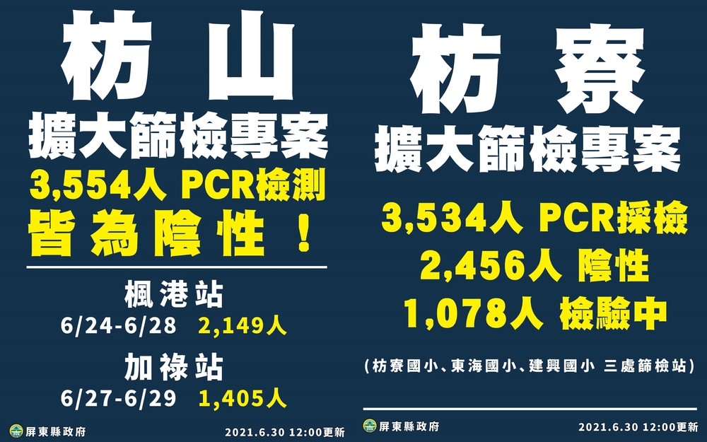 （屏縣府提供）。