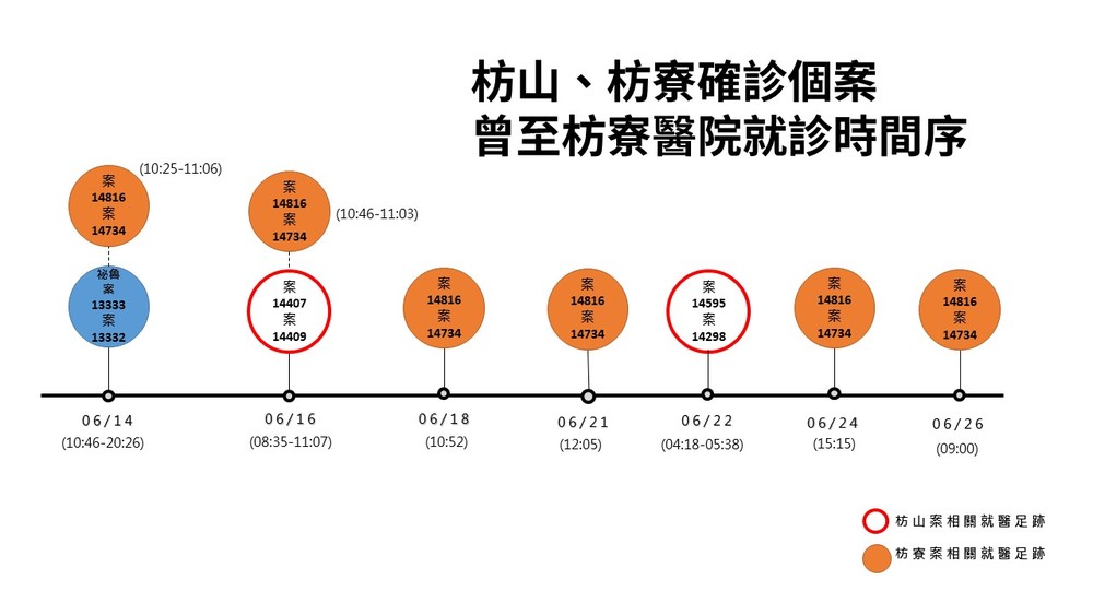 （屏縣府提供）。
