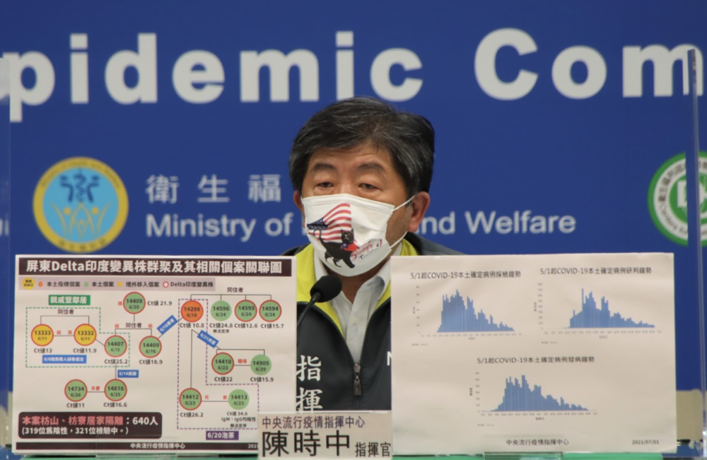 Delta枋寮果農看診路徑曝 僅隔秘魯嬤親戚1診間