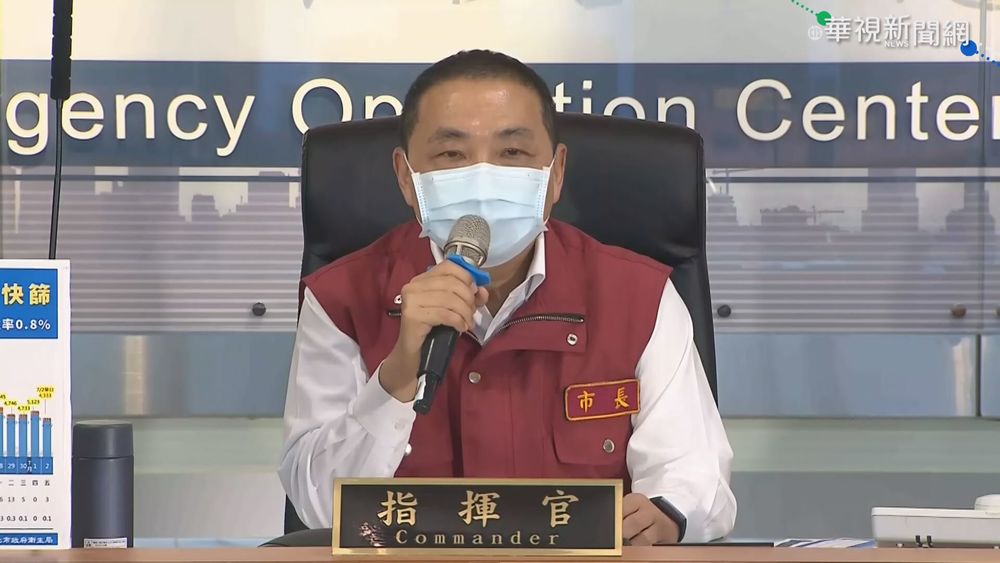 新北增24例! 16例與北市市場有關