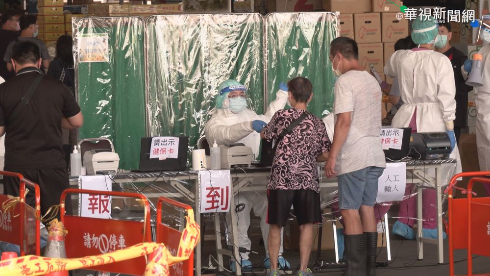 北市批發市場昨PCR篩3610人 再增9人確診