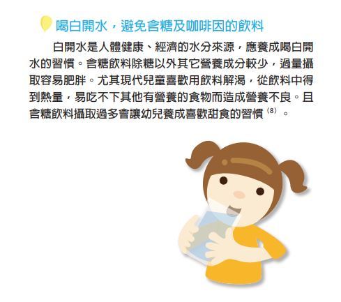 （翻攝自衛福部國健署幼兒期營養手冊）