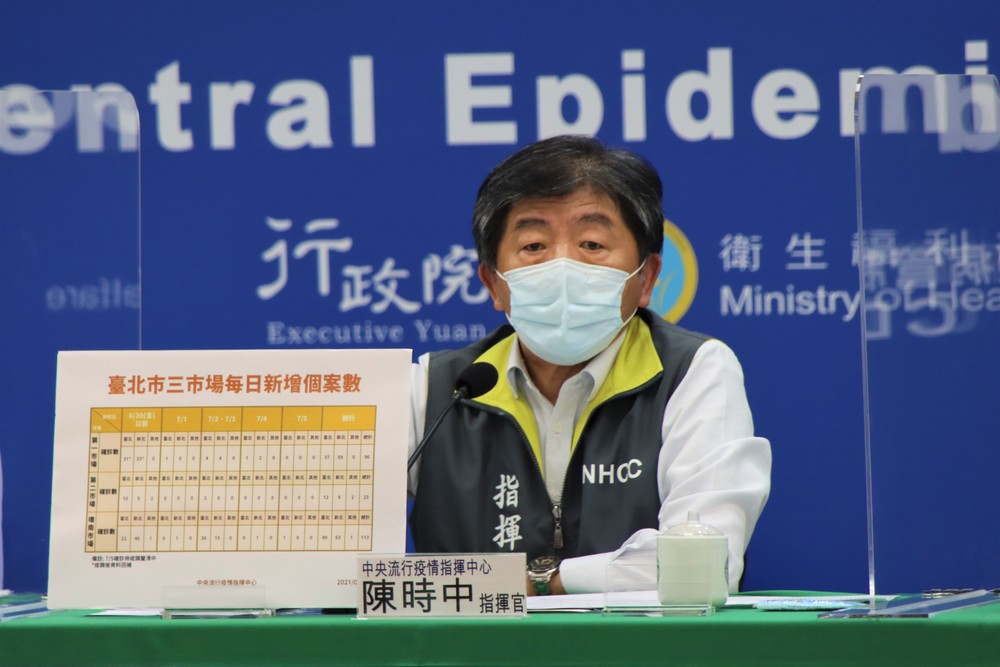 北市市場、虎林街、南機場傳群聚今卻僅+15？陳時中解釋