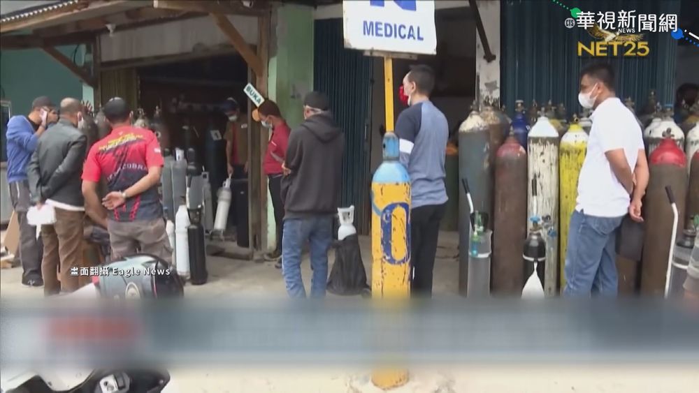 印尼新增2.7萬例確診 再增555人死