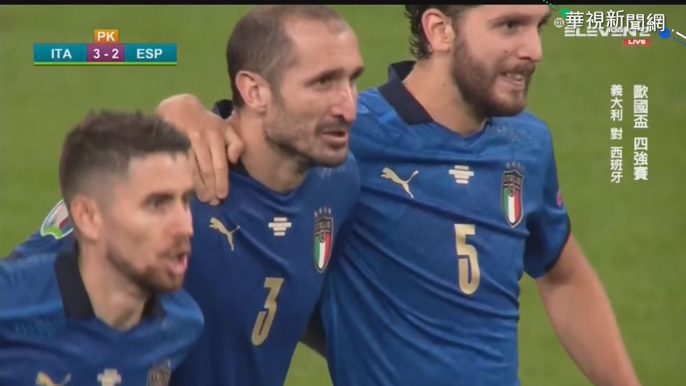 歐國盃4強戰 義大利12碼球氣走西國