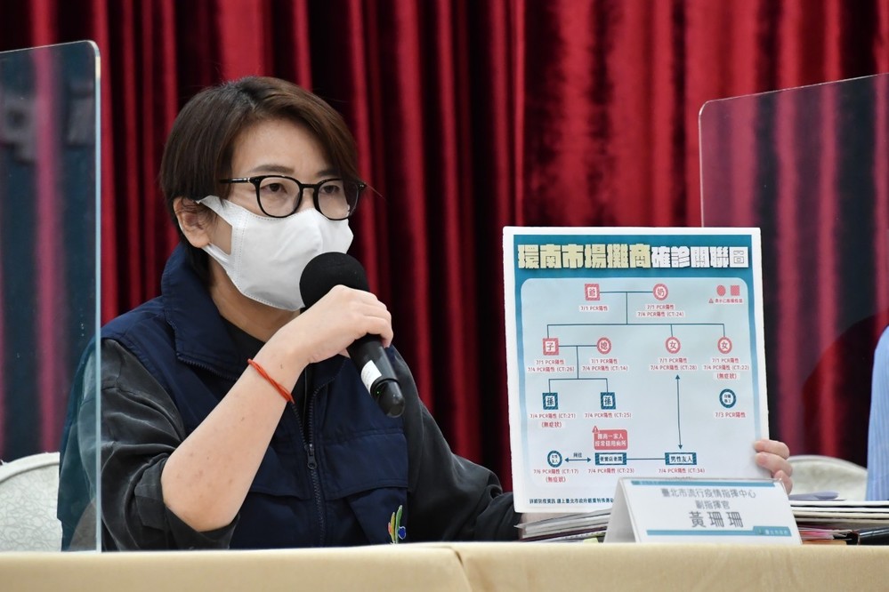 (台北市政府提供)