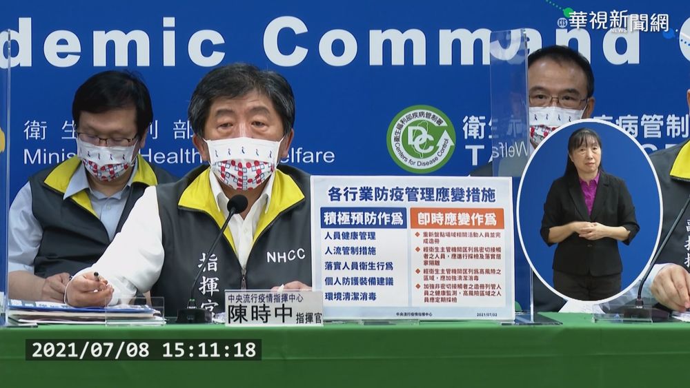 本土+18 死亡+3 創三級警戒以來新低!