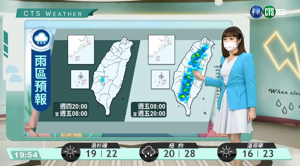 天氣晴朗炎熱 午後留意局部雷陣雨