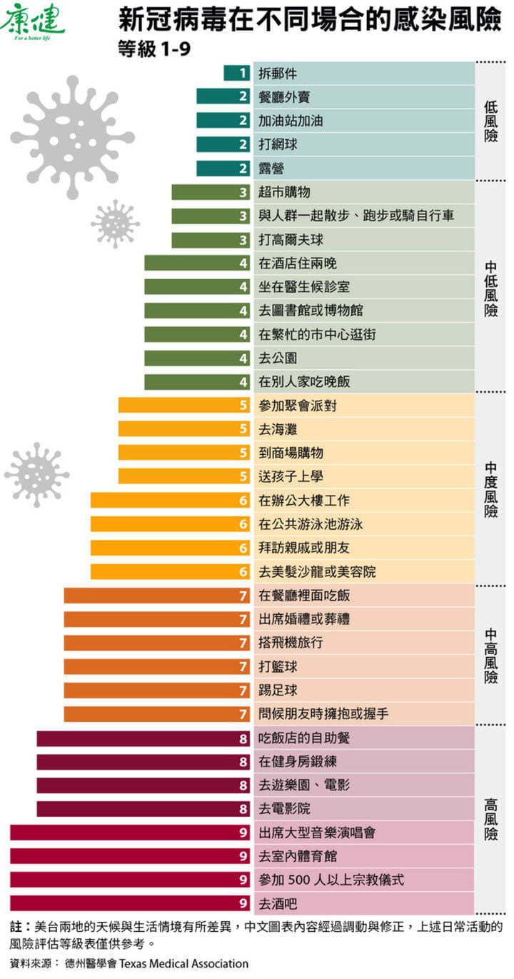 （翻攝自洪永祥臉書）