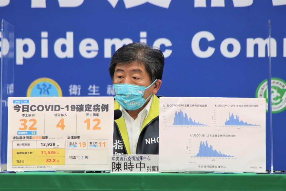 家長反彈「開健身房卻關幼兒園」 陳時中親釋疑