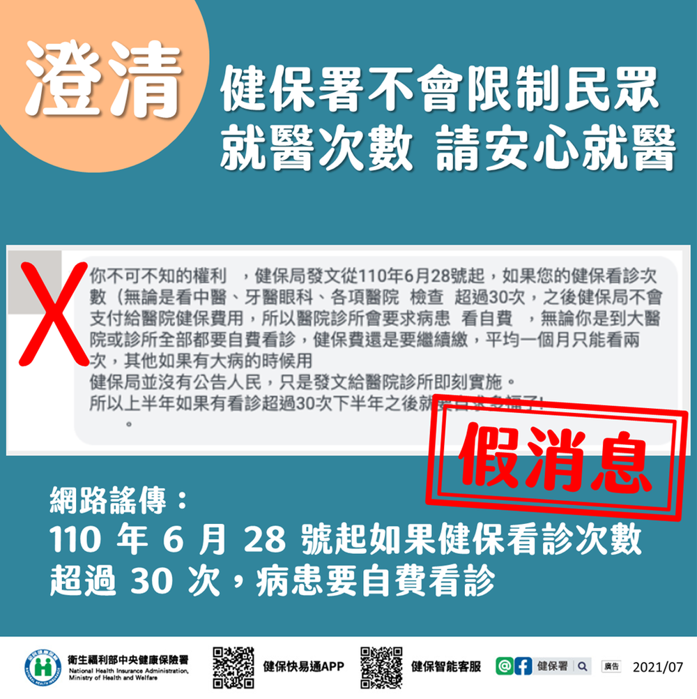 網瘋傳「1年看病超過30次要自費」 健保署說話了
