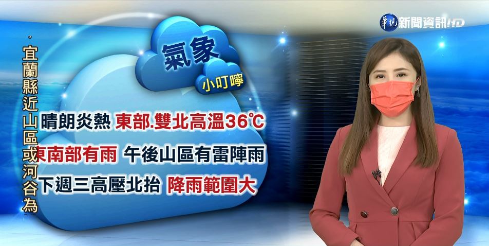 晴朗炎熱 東部.雙北高溫36度