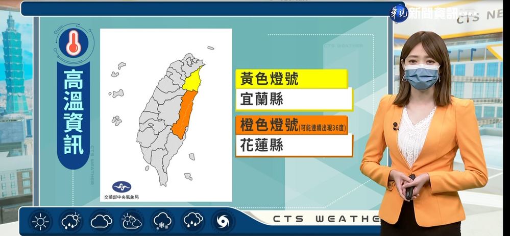 各地高溫32-35度 小心中暑多補充水分
