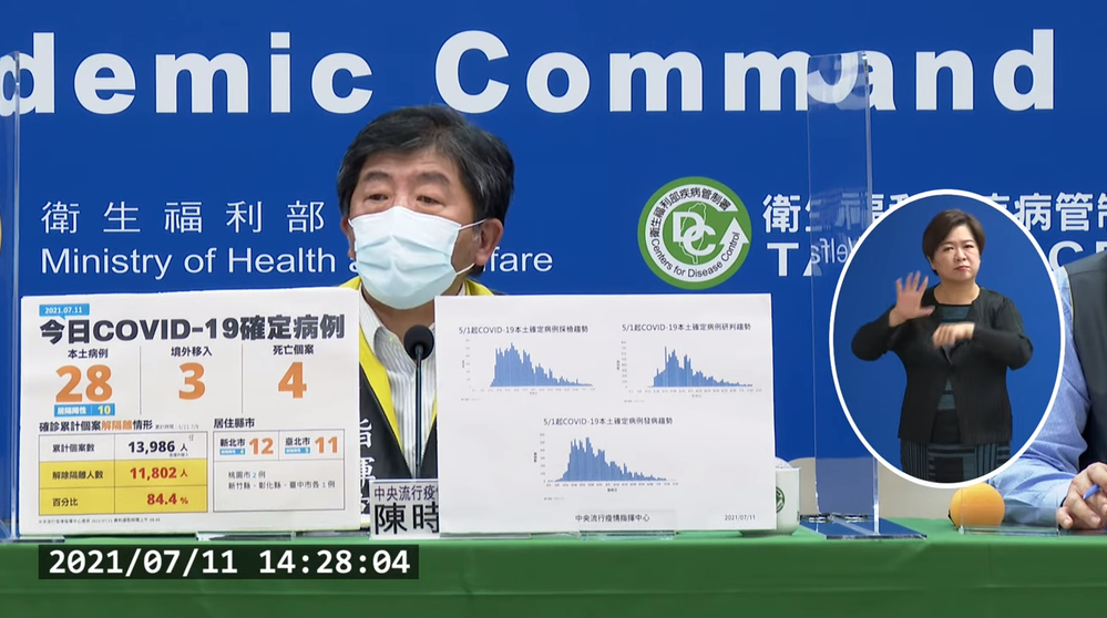 正常出國要到2023年？ 陳時中：不會這麼晚這麼晚就糟糕了