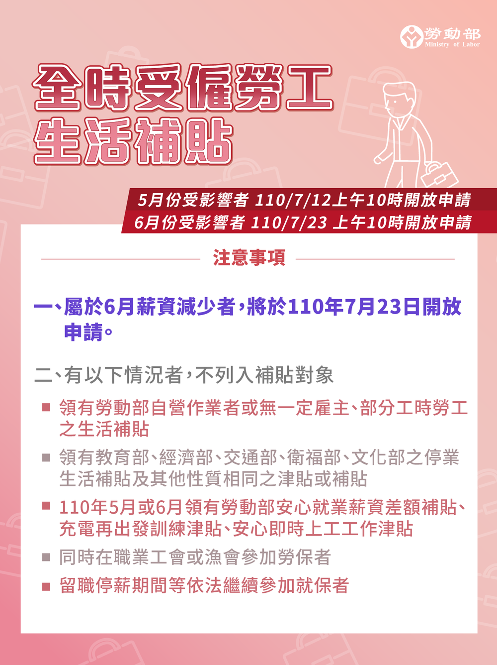 （勞動部提供）。