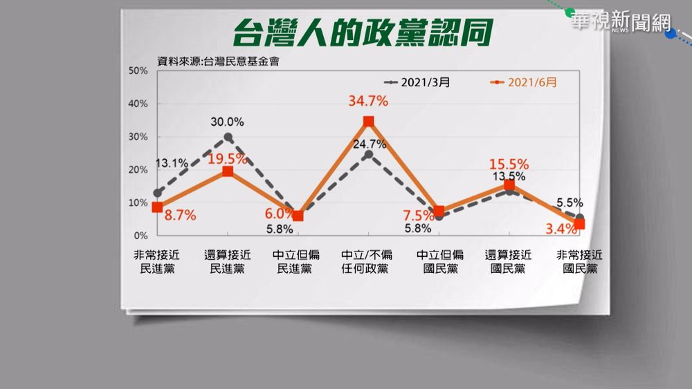 藍營捐防疫物資 江啟臣怒轟疫苗政策