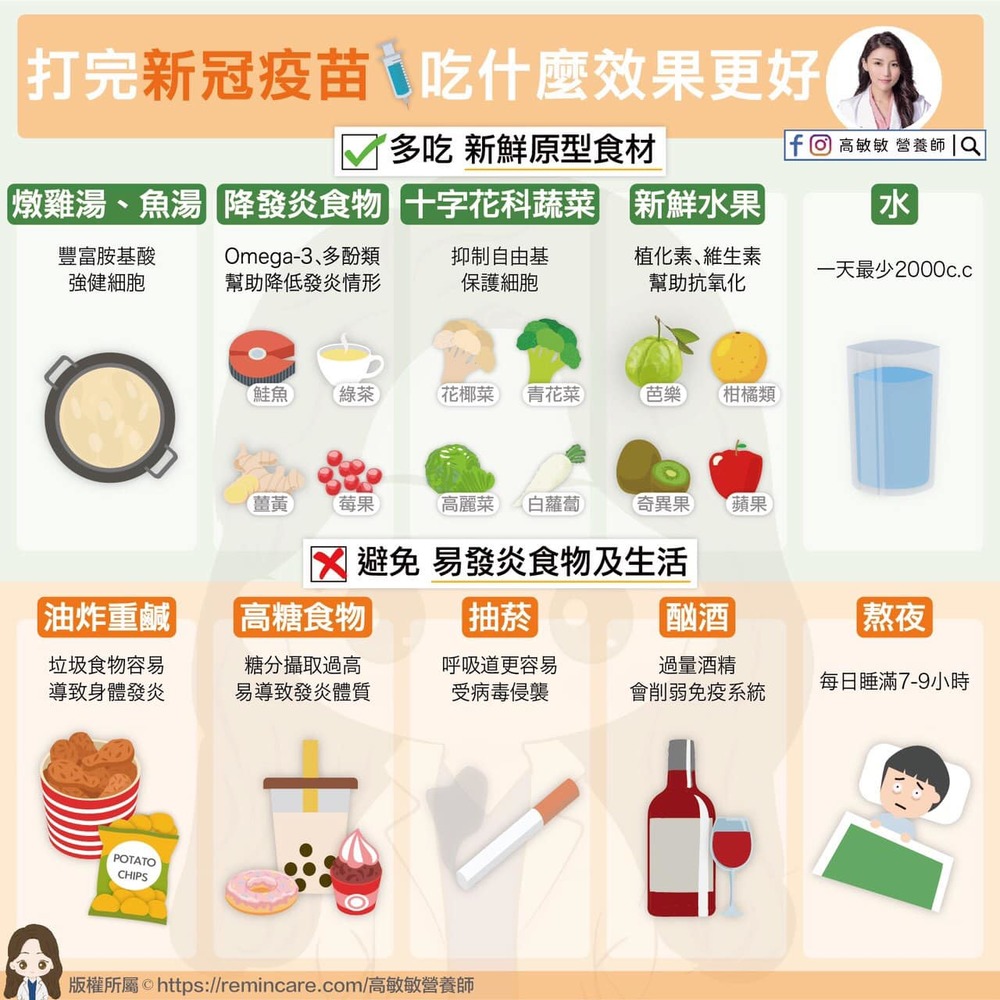 （翻攝自高敏敏臉書）