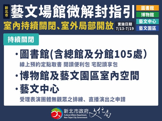 （新北市政府提供）