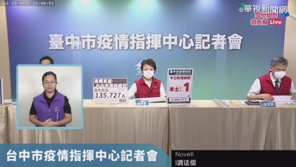 年輕人社交傳播鏈+1 台中男家教確診