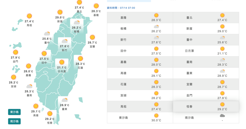 （氣象局提供）。
