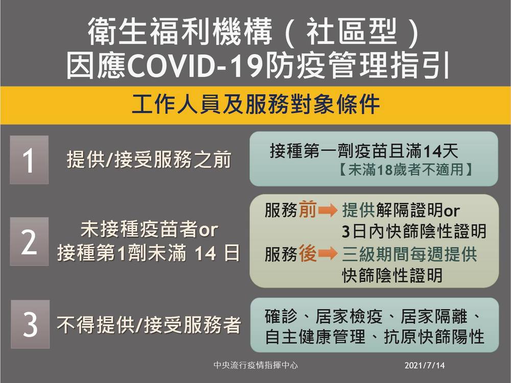 （指揮中心提供）。