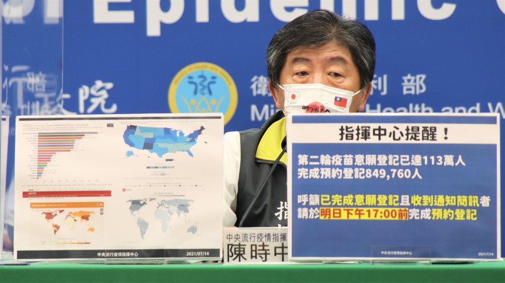 18至49歲意願登記4成只打莫德納！陳時中：未來以AZ為主