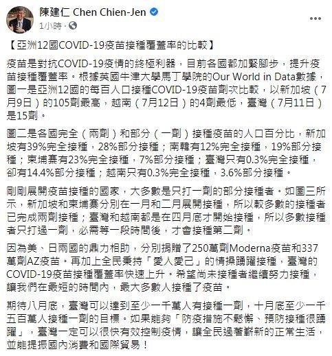 （翻攝自陳建仁臉書）