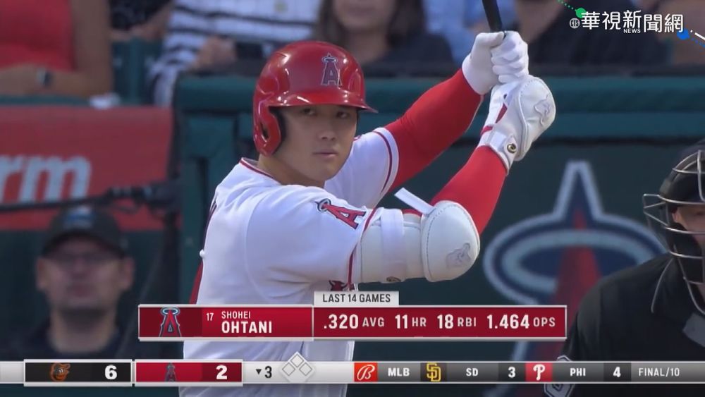 "大谷旋風"風靡全世界 台球迷也被圈粉