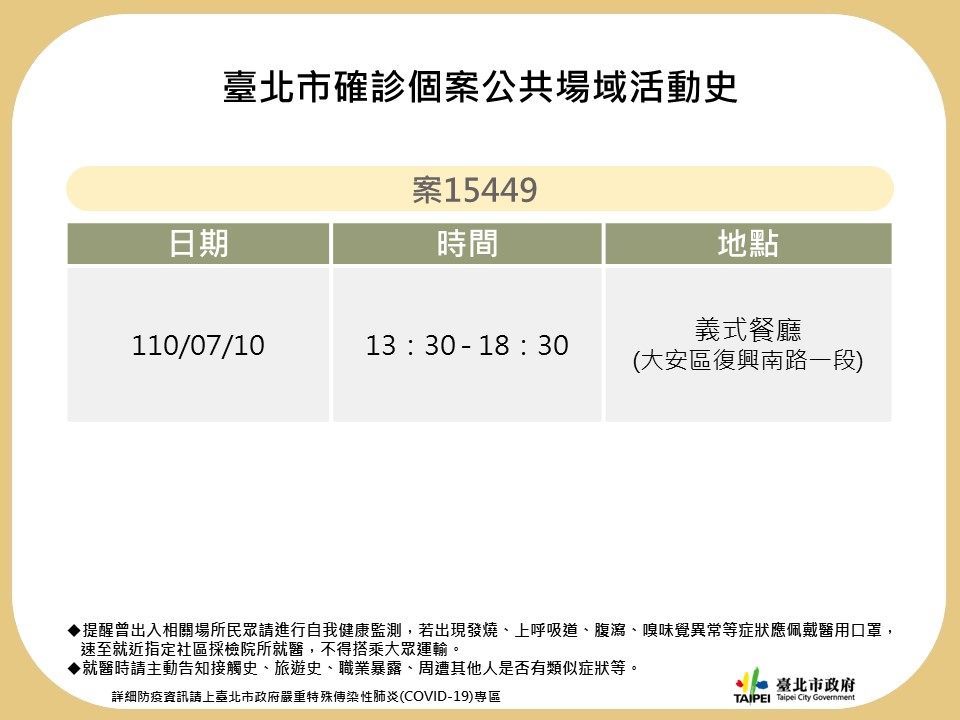 （台北市政府提供）