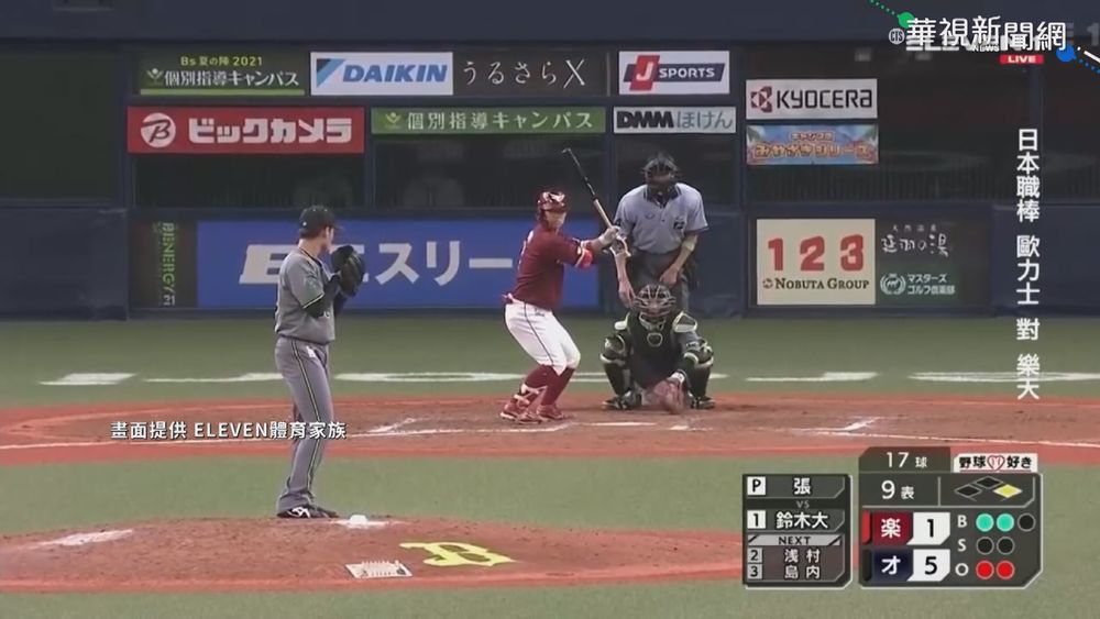 王柏融.張奕表現佳 暢談身手回溫祕密