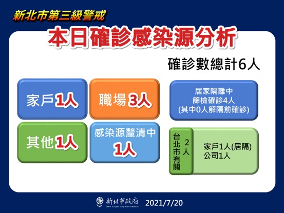 （新北市政府提供）