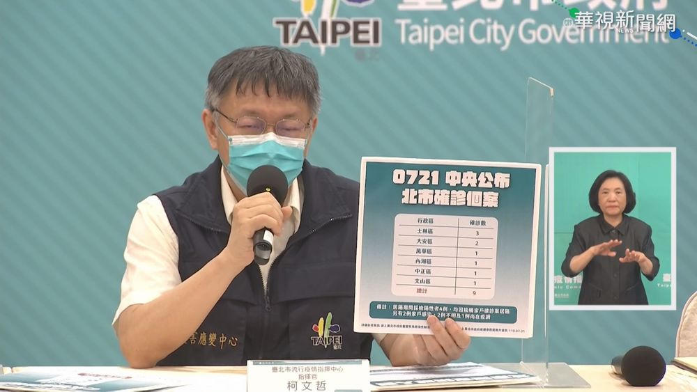 北市幼兒園.安親班 27日起降載收托