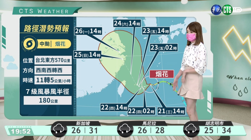 外圍環流影響 北台風雨漸起