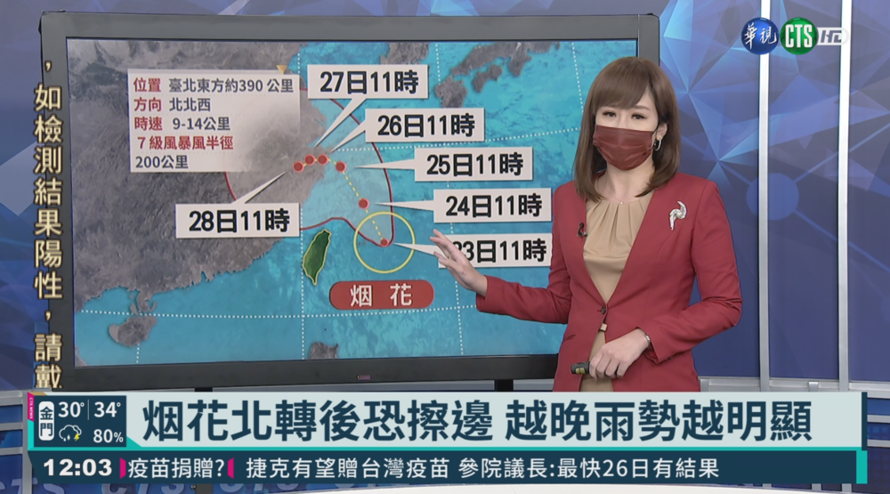 烟花北轉後恐擦邊 越晚雨勢越明顯