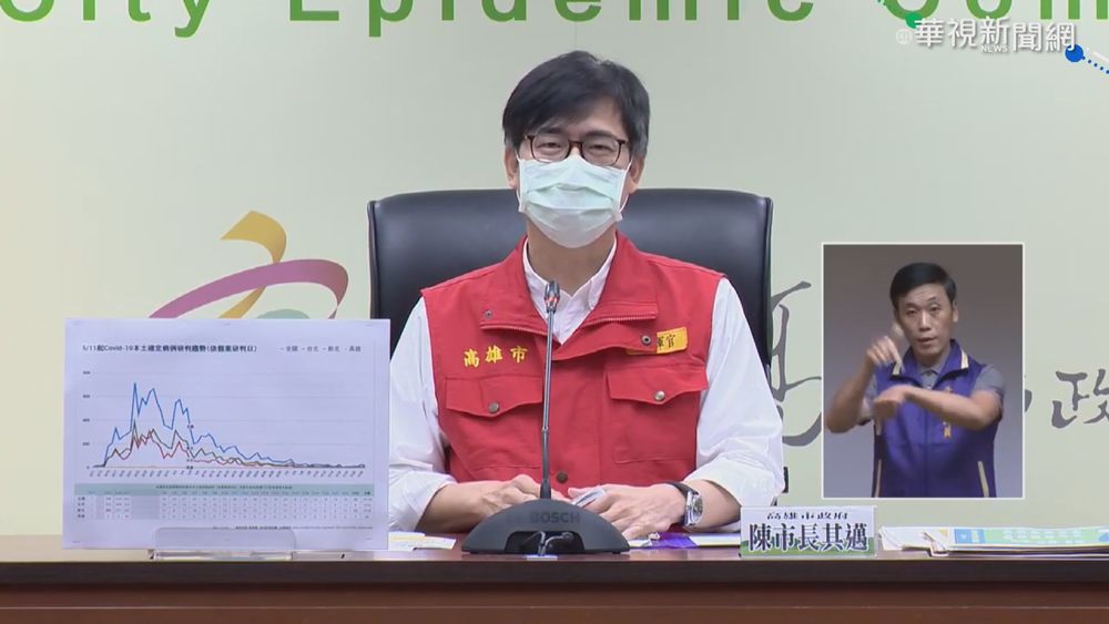 高雄連22加零破功 男子北上訪友確診