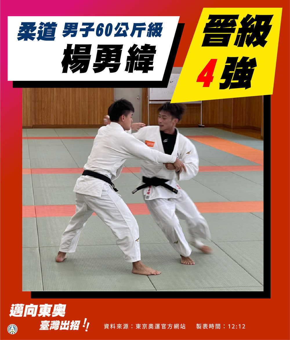 （體育署提供）