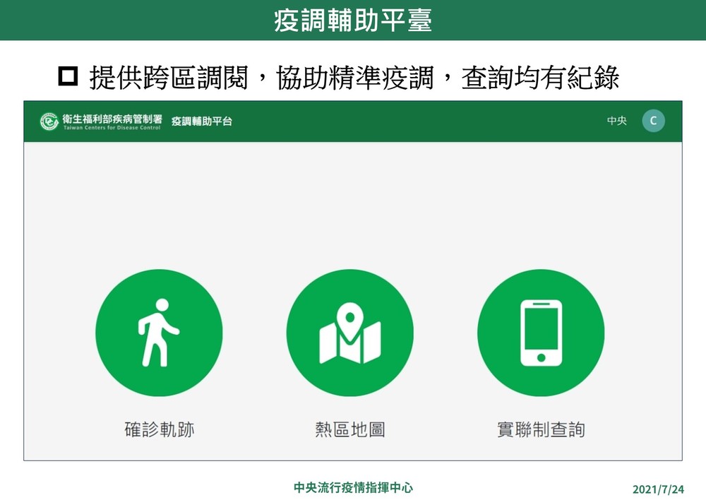 因應降級「疫調輔助平台」7/26上線！效率、精準度提升