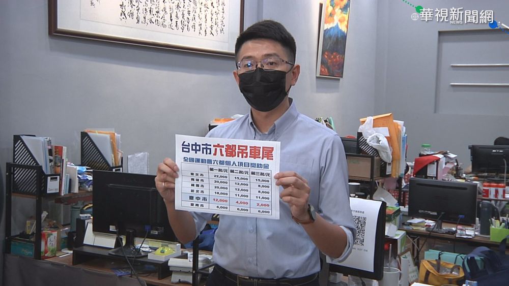 楊勇緯爭光!曝台中"獎助金"六都最低