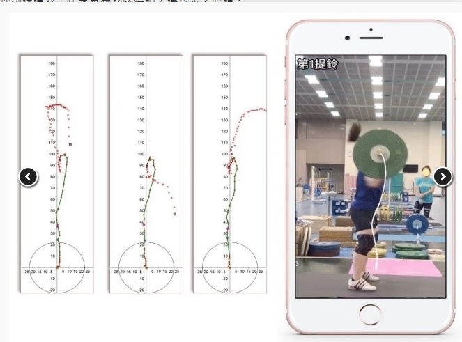 運科團隊持續開發在手機上即時呈現槓鈴軌跡與數據。(臺灣師範大學提供)