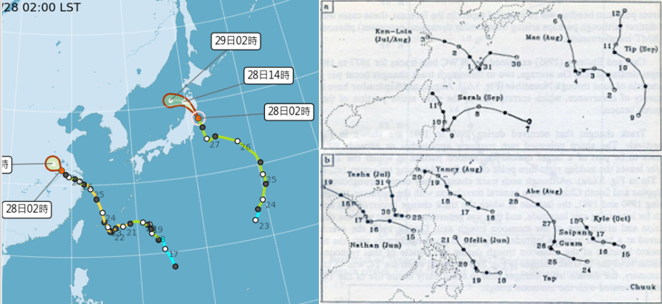 （翻攝自「三立準氣象．老大洩天機」專欄）