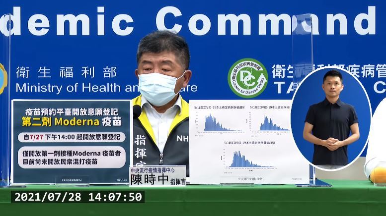 今增本土18例、2例境外移入 新北市8例最多