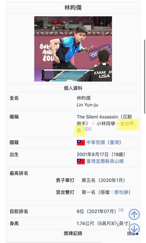 暱稱被改為「全台乖孫」。(翻攝維基百科)