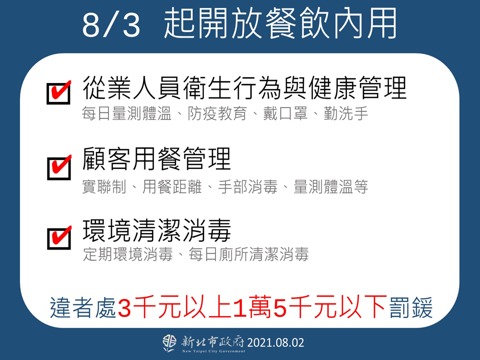 （新北市政府提供）。