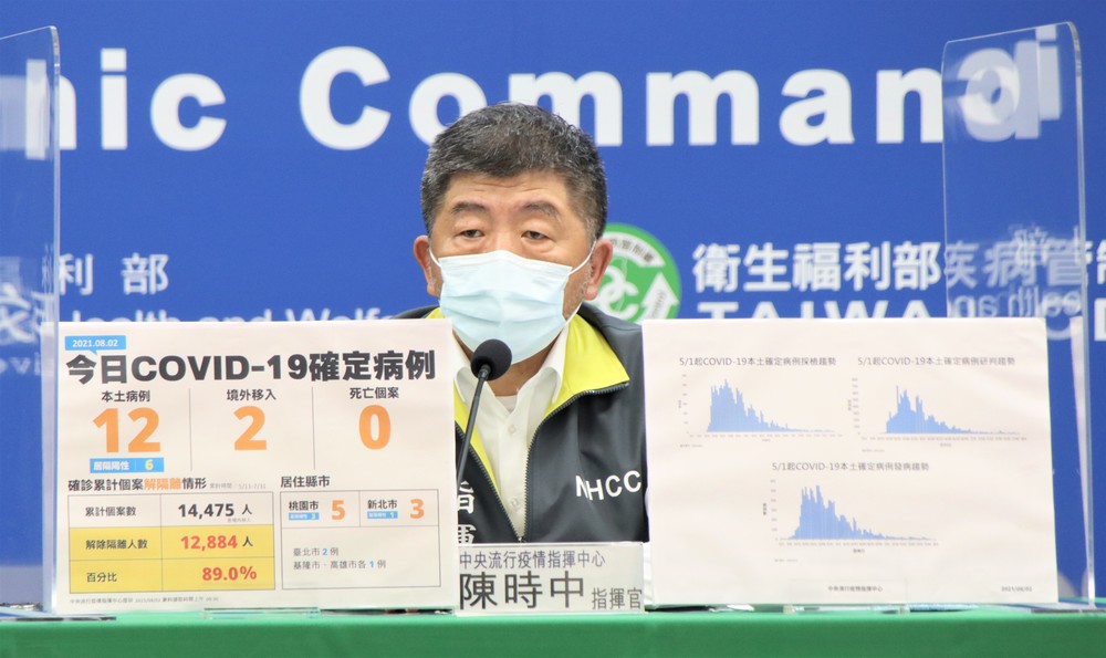 解封大不易！陳時中：8/9後管制不會大幅改變