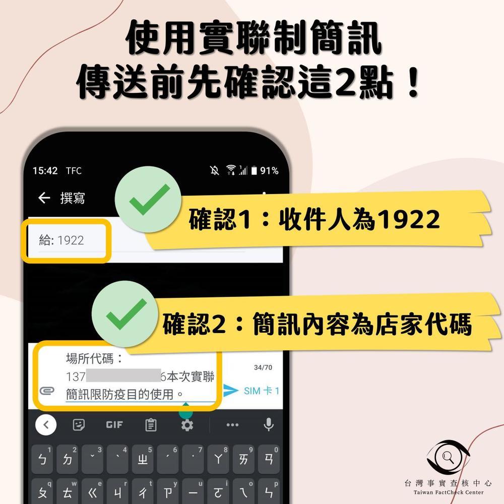 （台灣事實查核中心提供）。